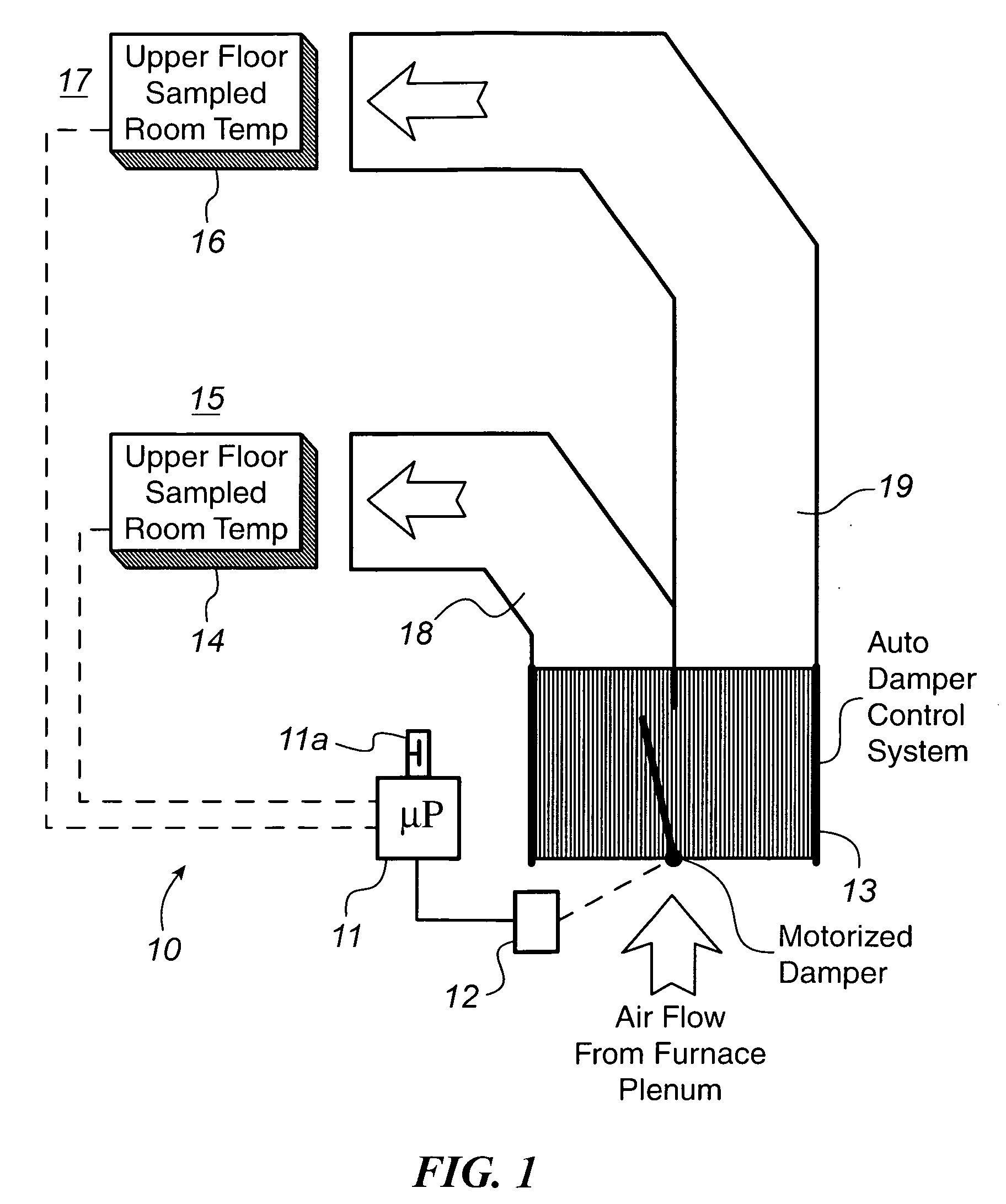 Auto-balancing damper control