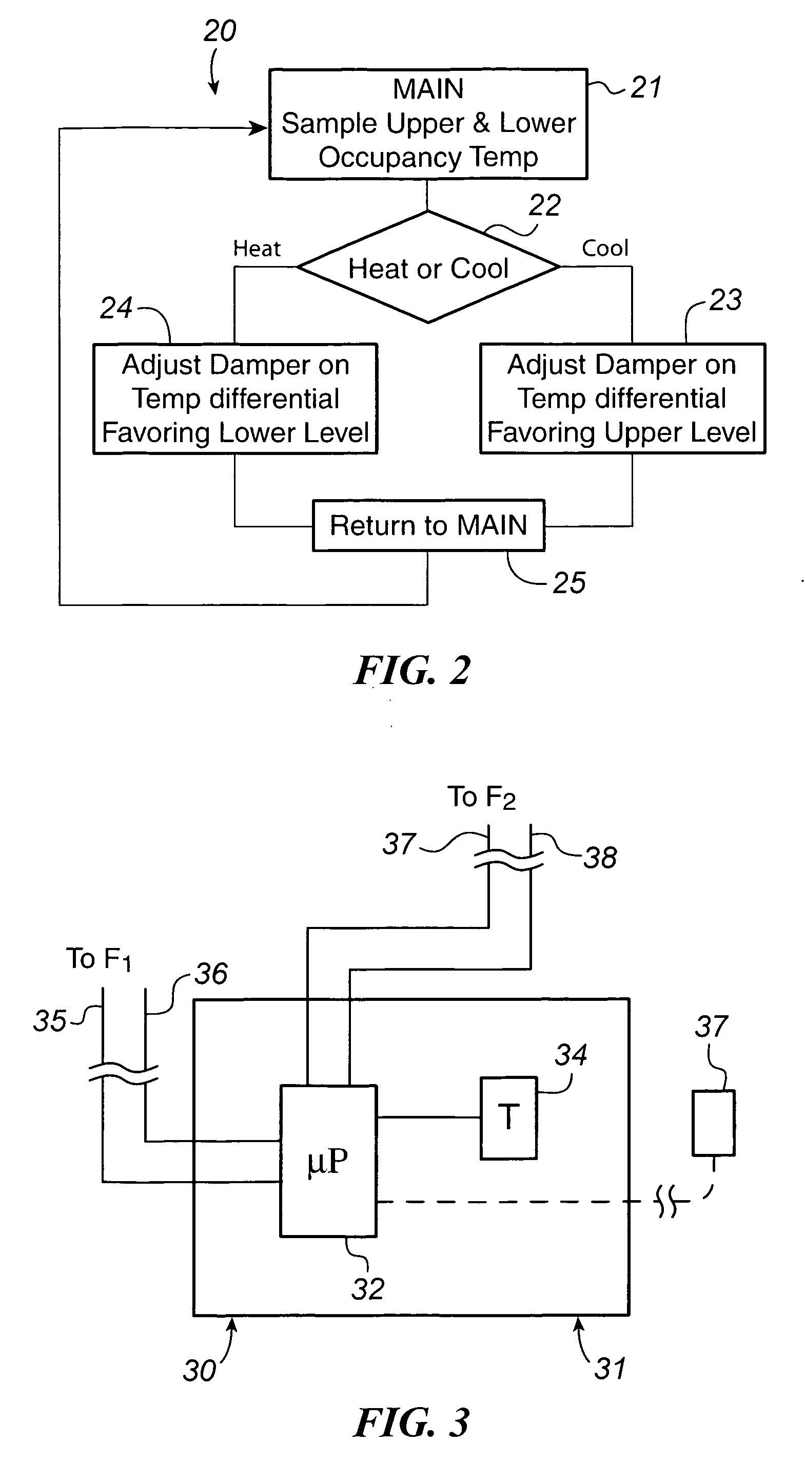 Auto-balancing damper control