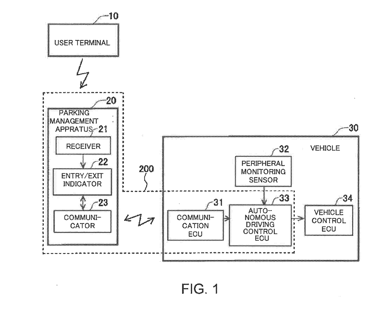 In-vehicle device