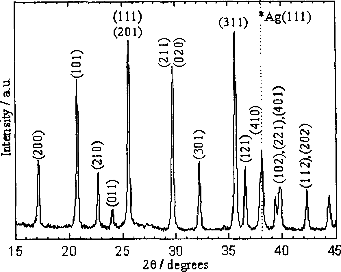 Method for preparing carbon coated lithium ferrous phosphate composite material including metal conductive agent