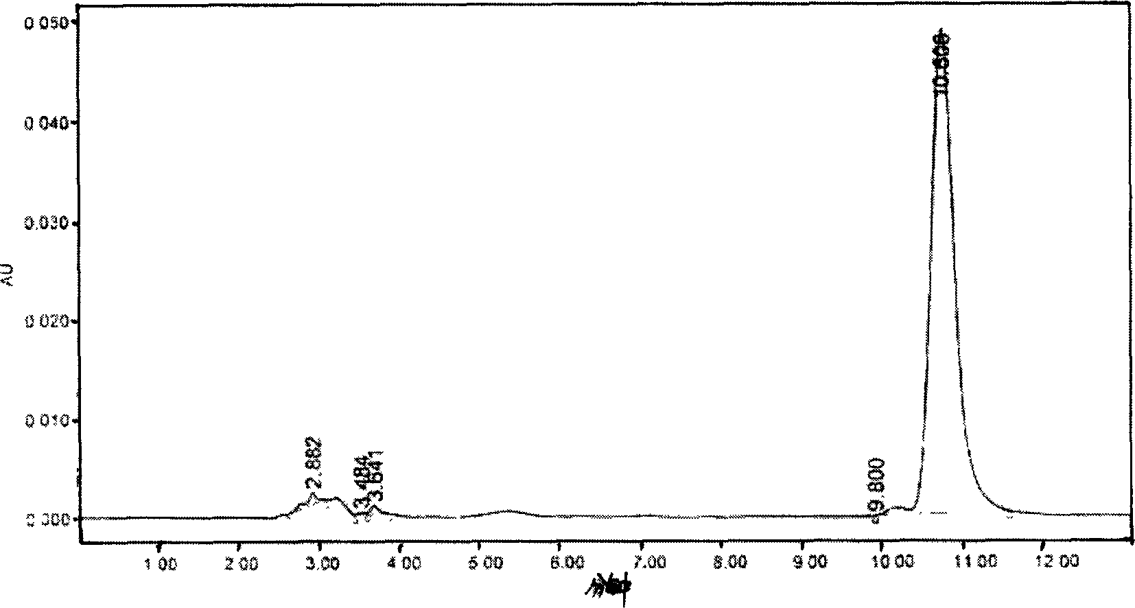 Breviscapine injection liquid and its preparing process