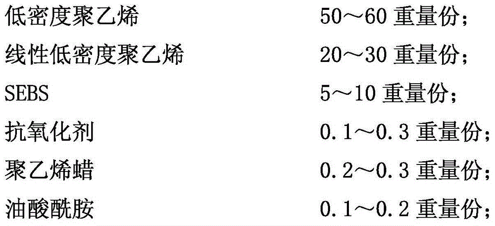 Formula for special protective film of brushed aluminum plate