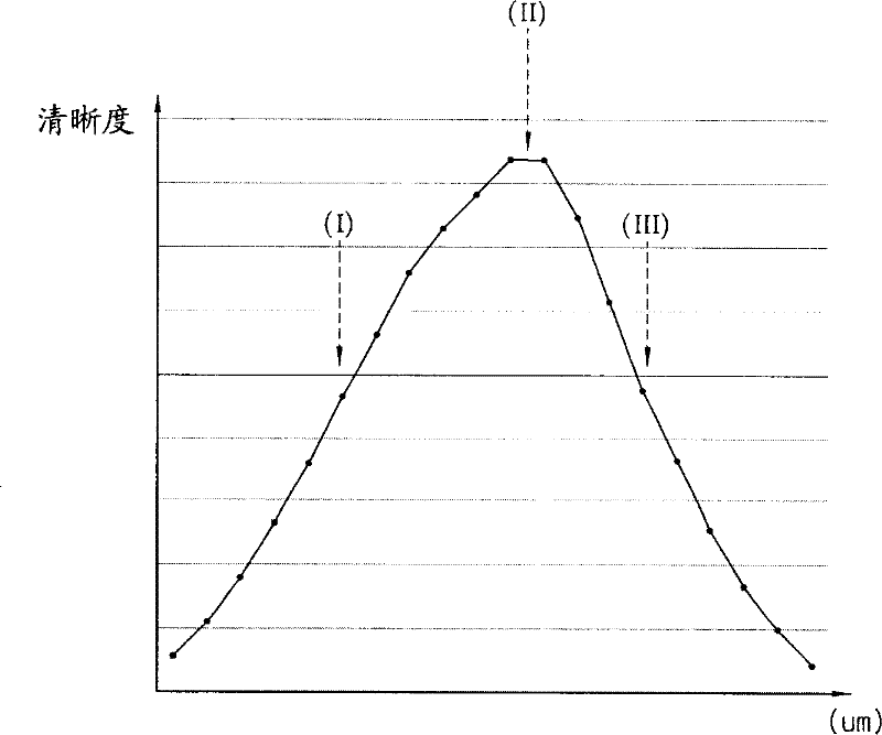 Manufacturing apparatus and method of optical device