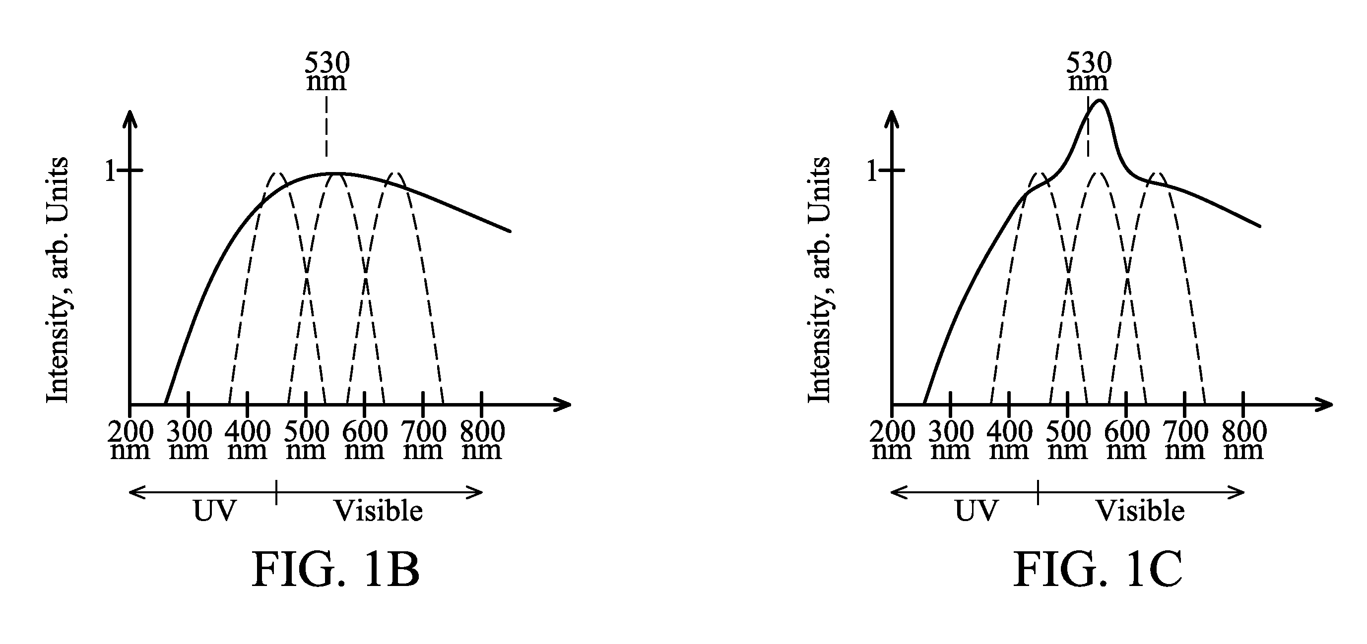 Portable UV monitoring device