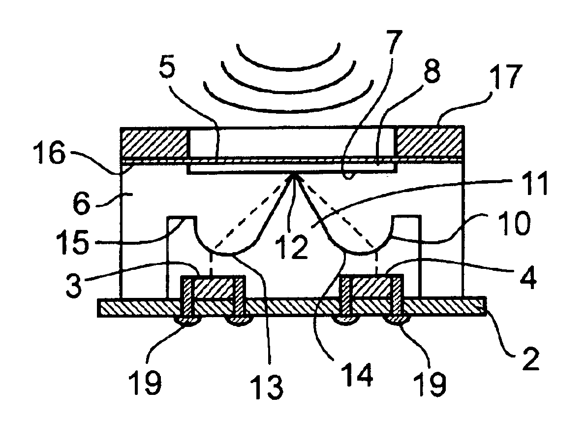 Optical transducers and method of making same