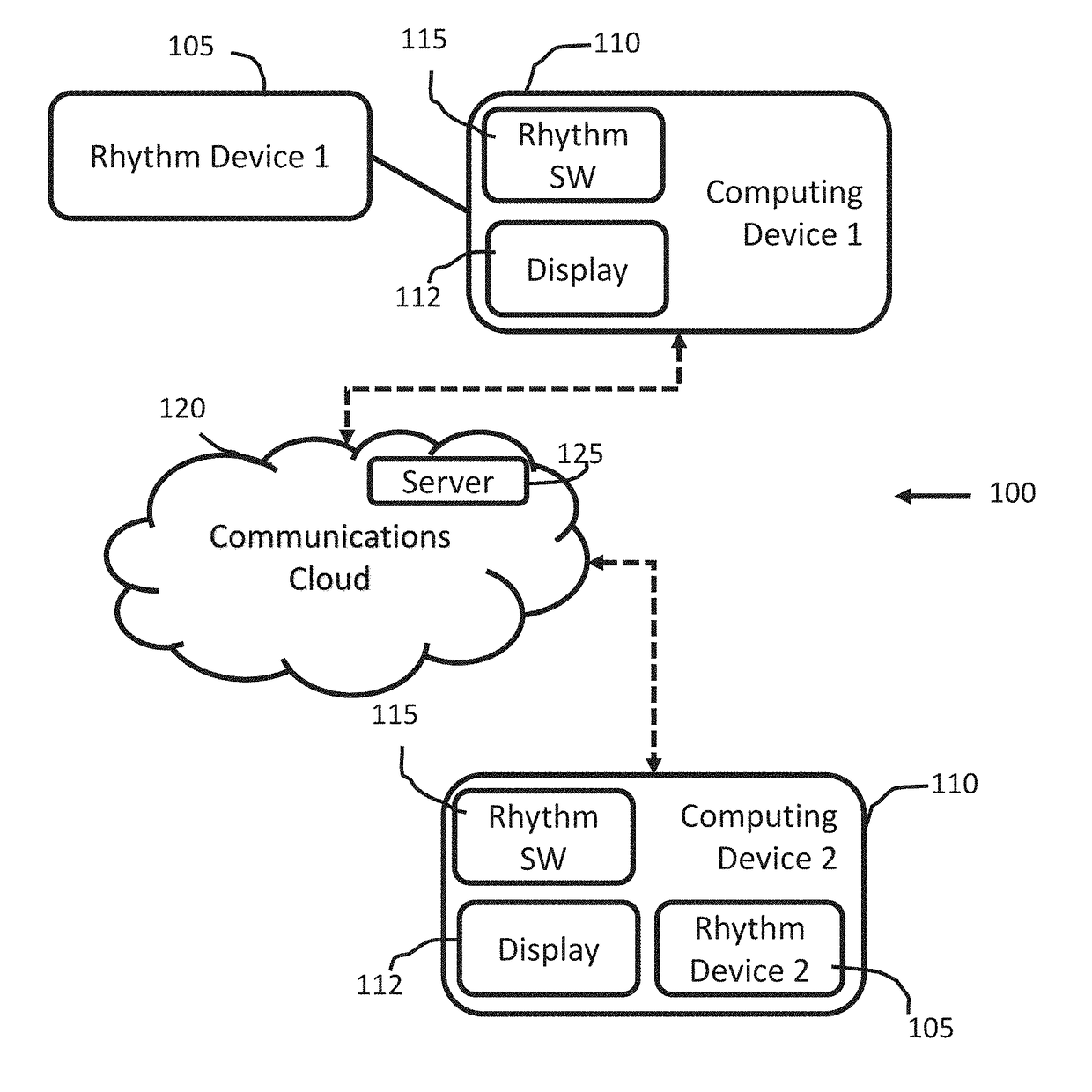 Interactive game platform for enabling mental performance enhancement