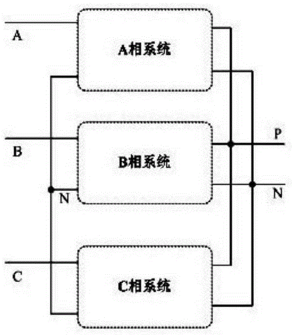 Three-phase rectification type power electronic transformer and DC voltage coordinative control method thereof