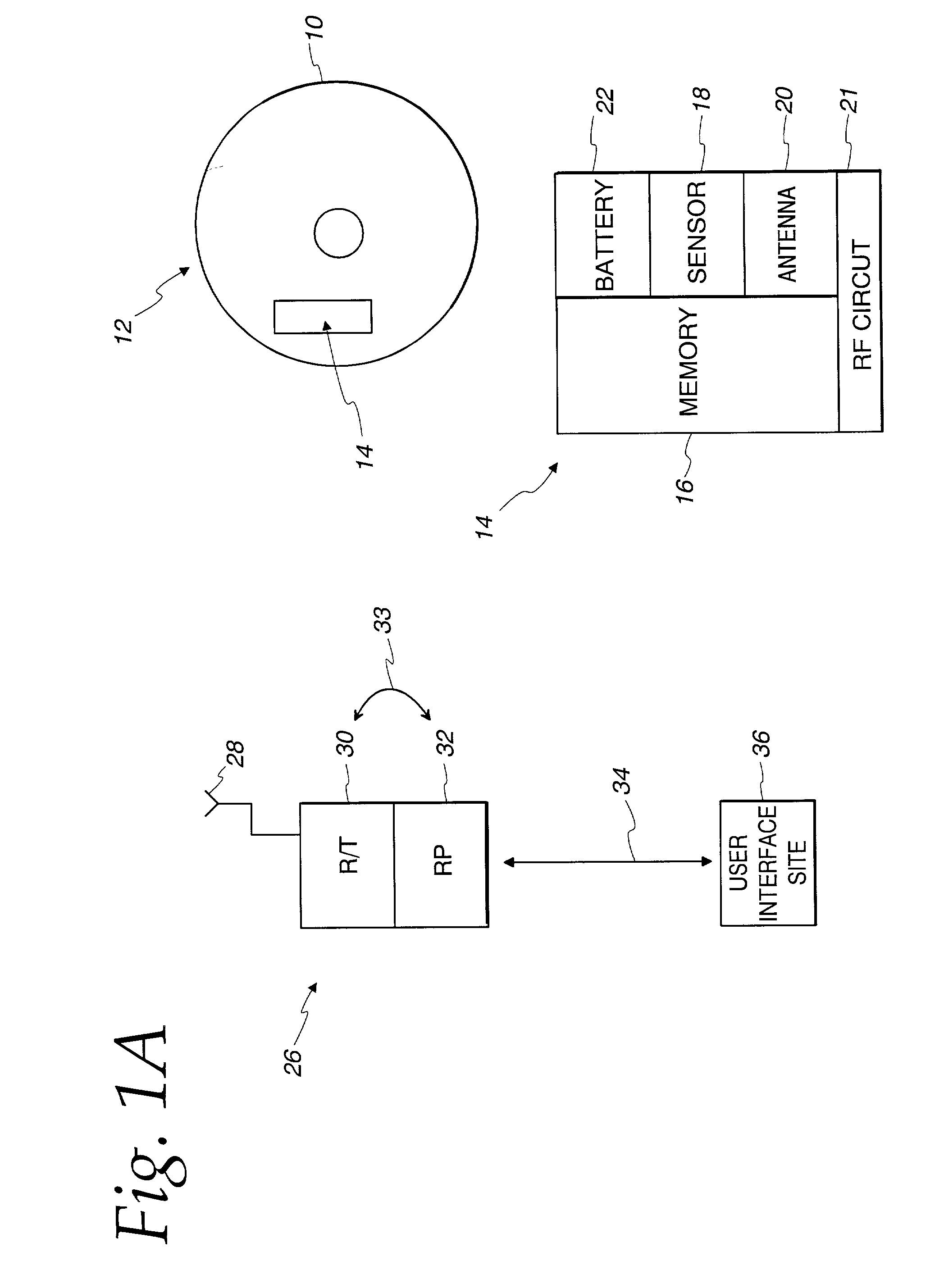 Electronic tire management system