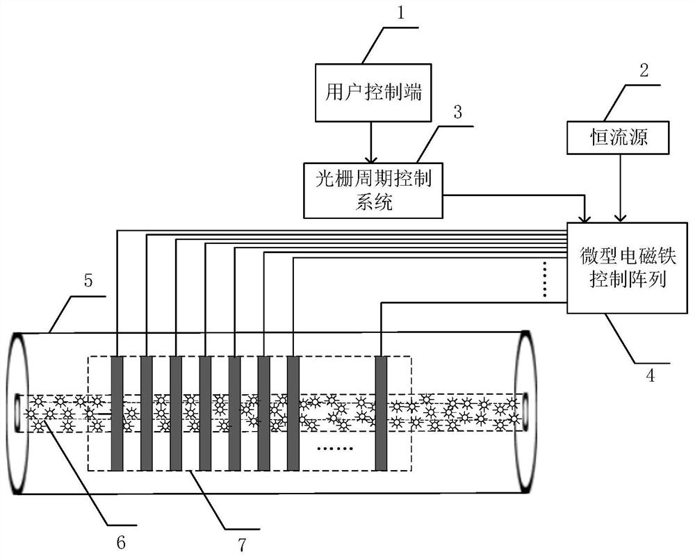 Programmable Fiber Bragg Grating Based on Magnetic Fluid