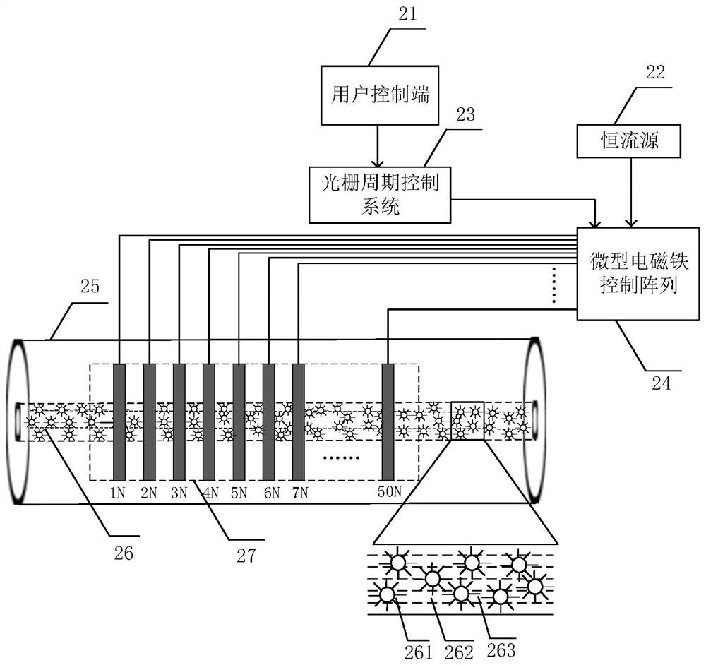 Programmable Fiber Bragg Grating Based on Magnetic Fluid