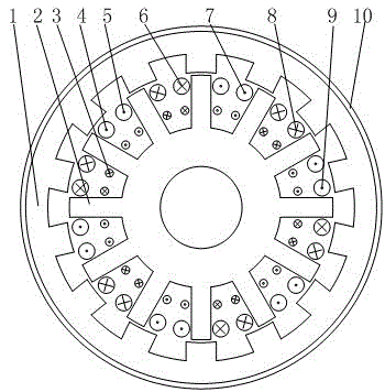 Motor for directly driving electric drum