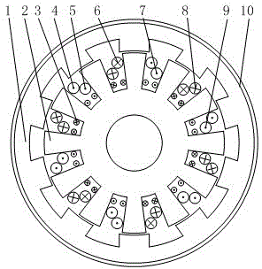 Motor for directly driving electric drum