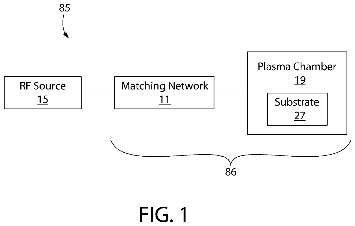 Restricted capacitor switching