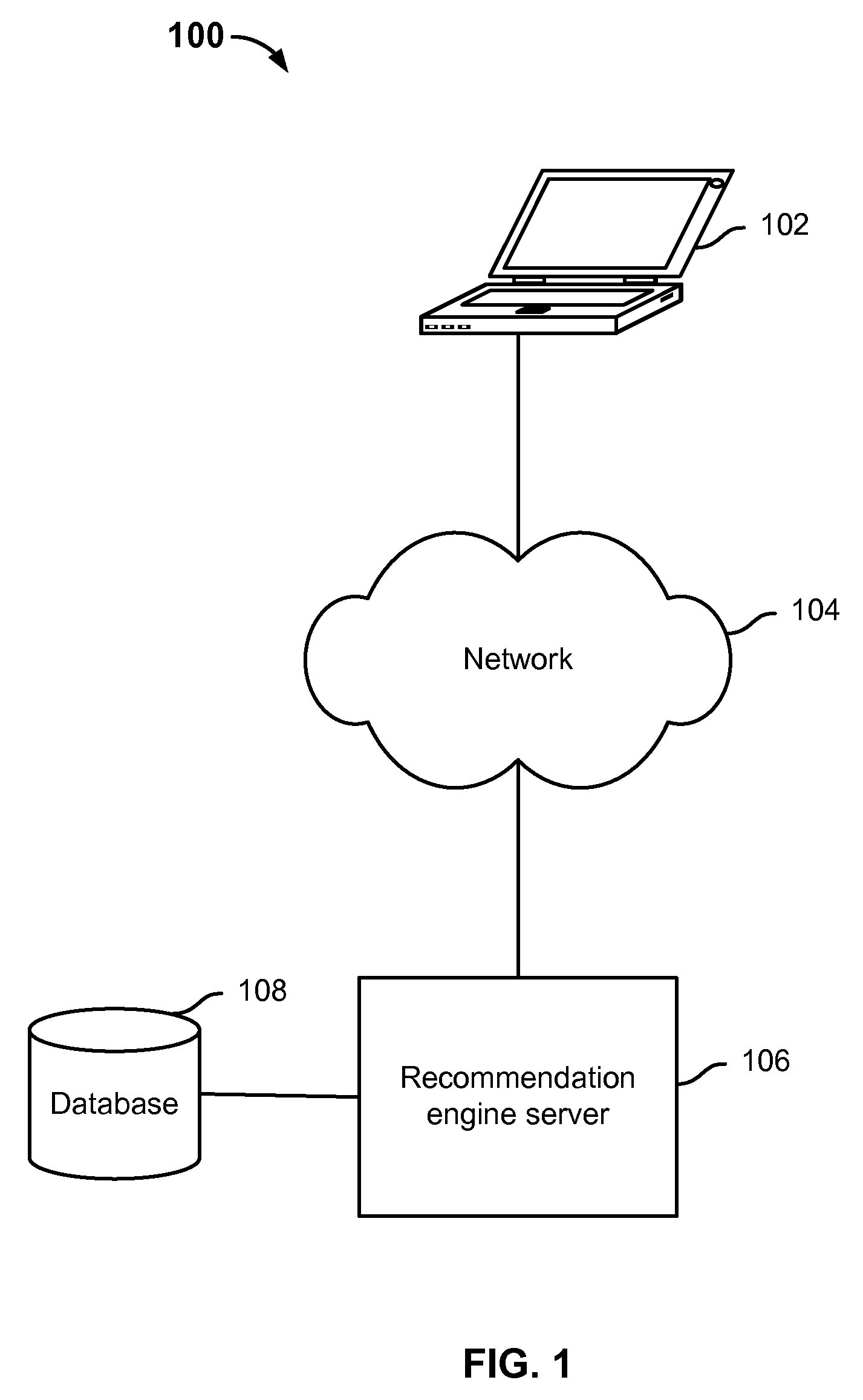 Recommending content information based on user behavior