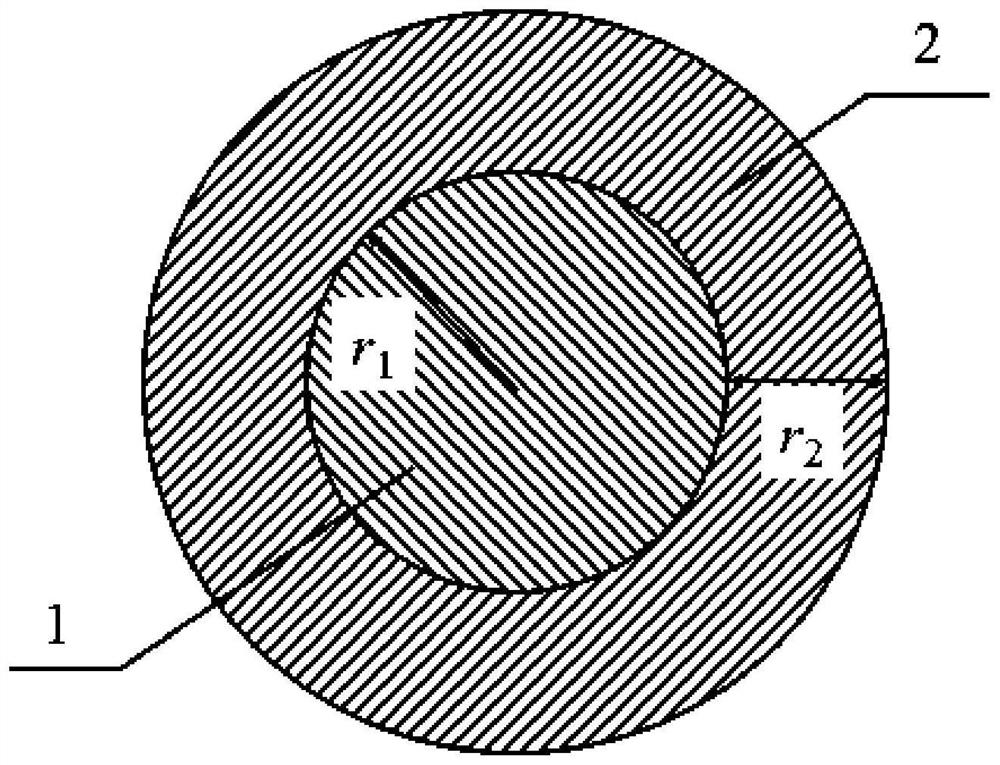 A fusion reactor solid-state water-cooled cladding tritium-producing multiplier-neutron multiplier