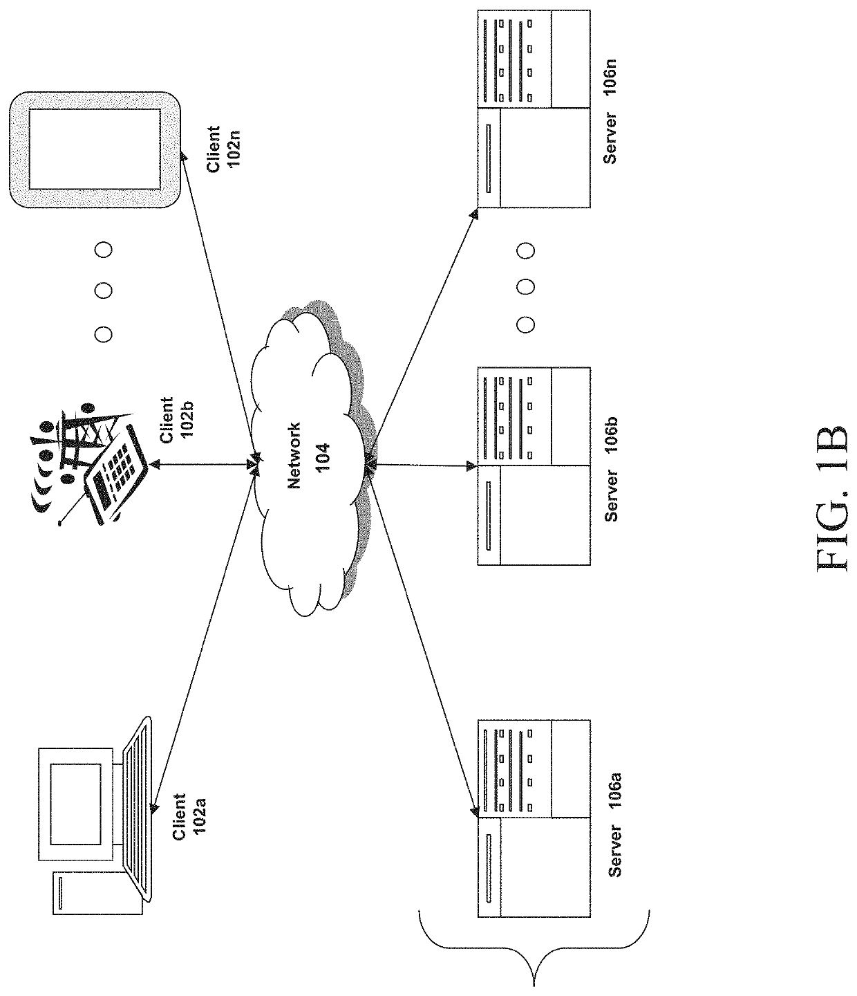 System and methods for prioritizing content packets based on a dynamically updated list of profile attributes