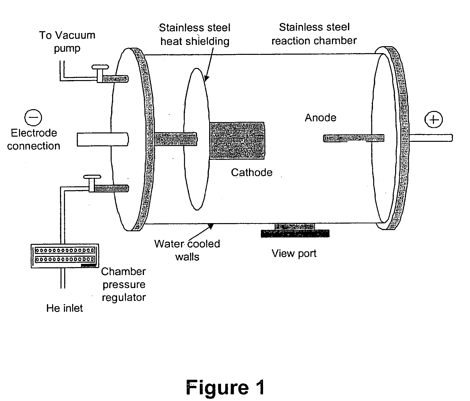 Carbon nanotube based resonant-circuit sensor