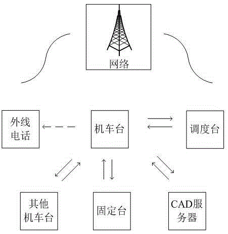 Rail traffic wireless communication terminal apparatus