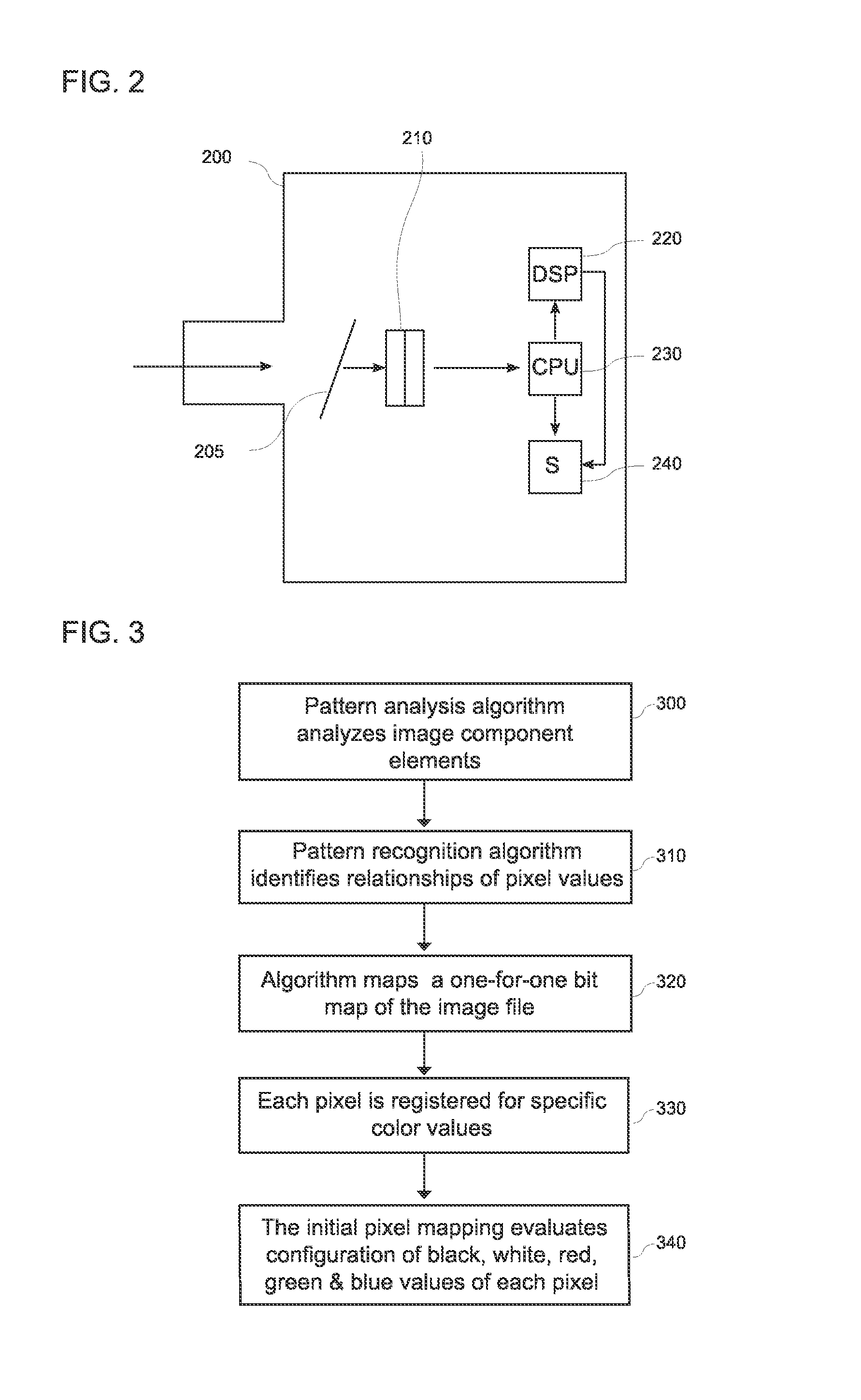 Digital image and video compression and decompression methods