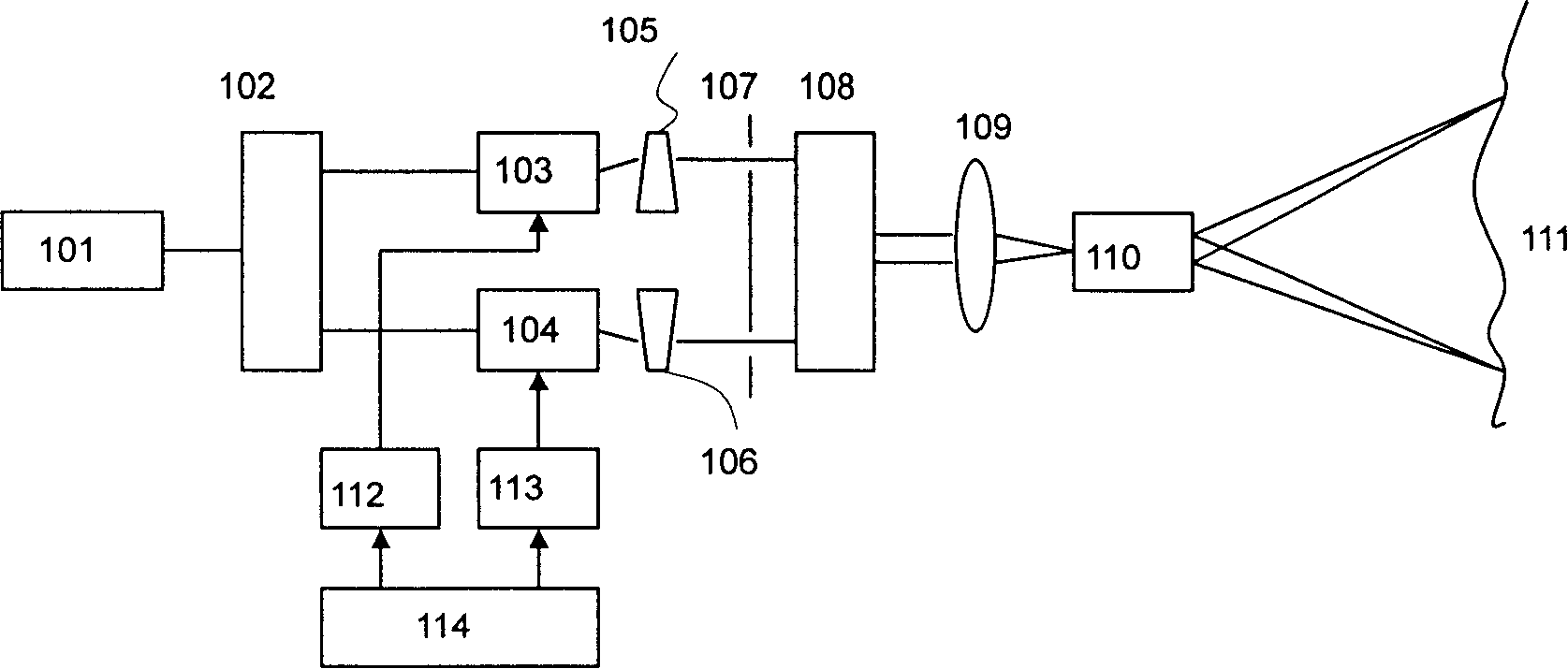 Production method and device of projection structural light