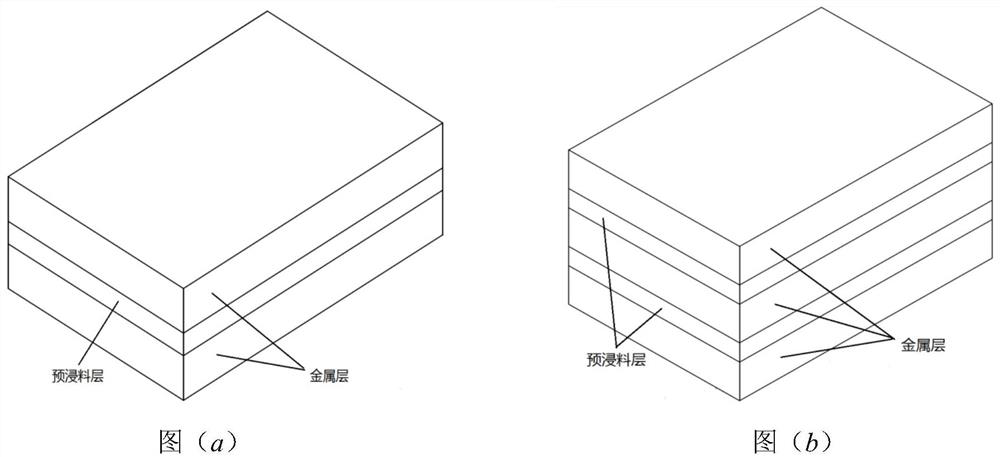 Fatigue life prediction method for fiber metal laminate under complex load