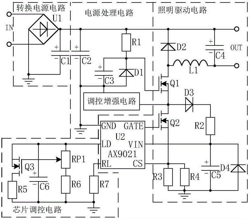 Machine tool LED illumination driving system provided with regulation and enhancement circuit