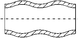 Manufacturing method of corrugated heat exchange tube