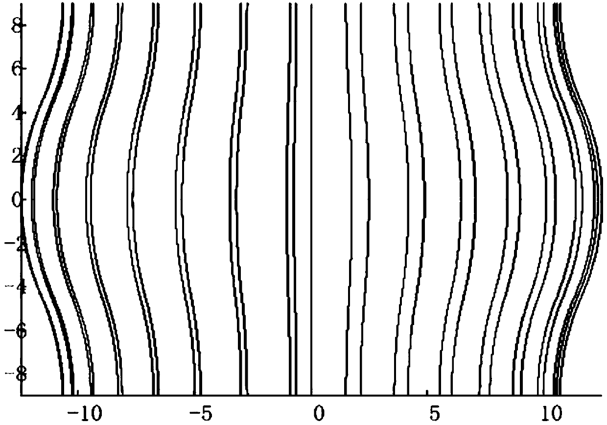 Manufacturing method of corrugated heat exchange tube