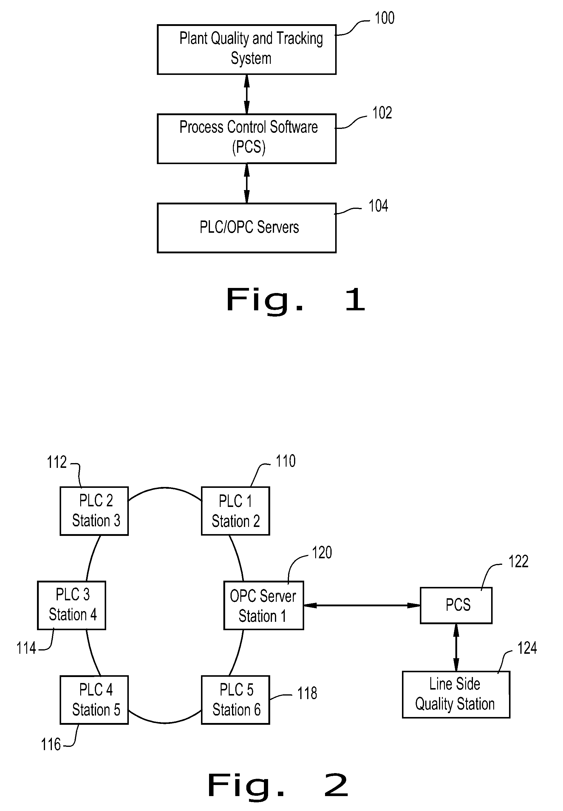 Process control system with ability to exchange data with production line machine controllers