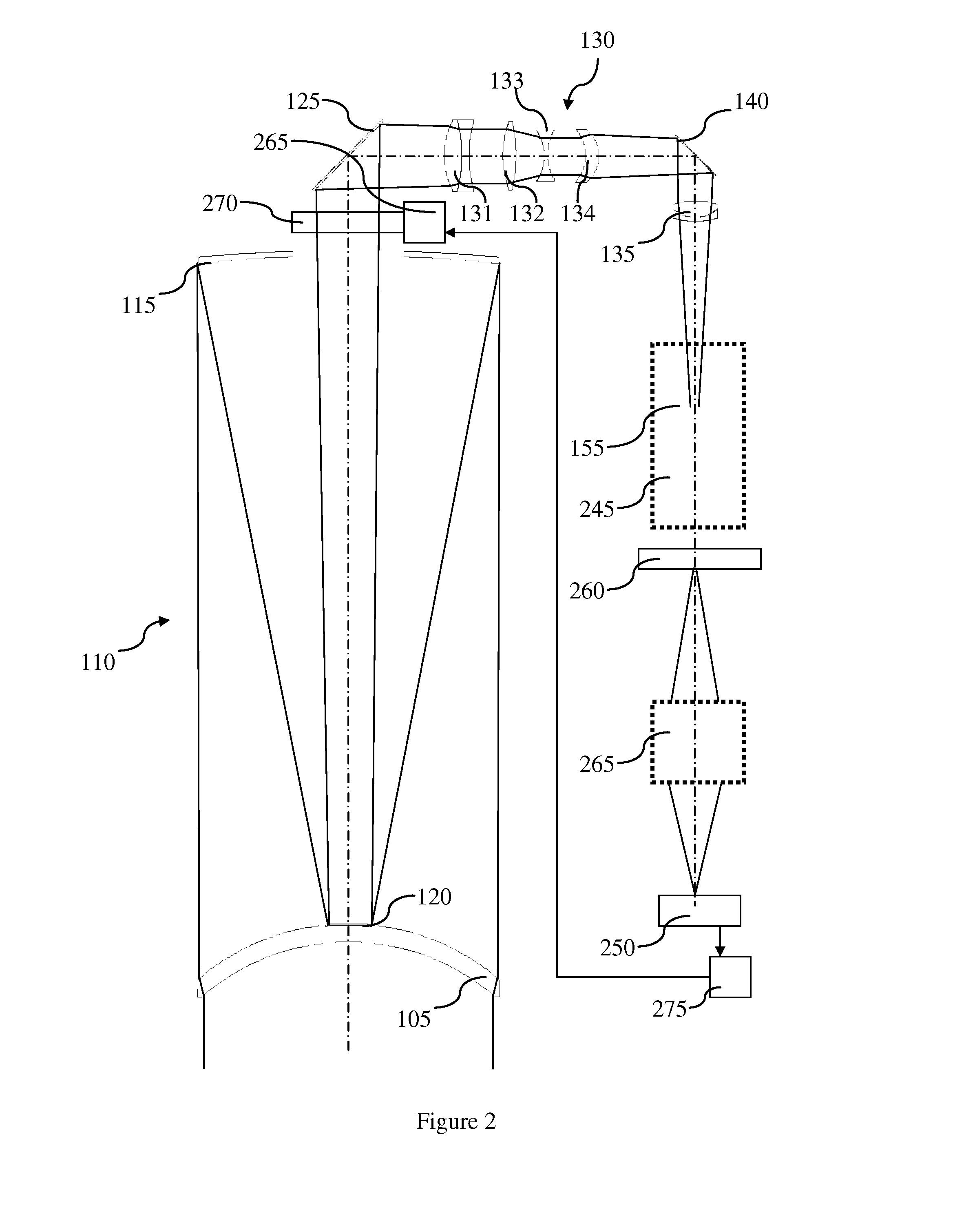 Device for taking long-distance images