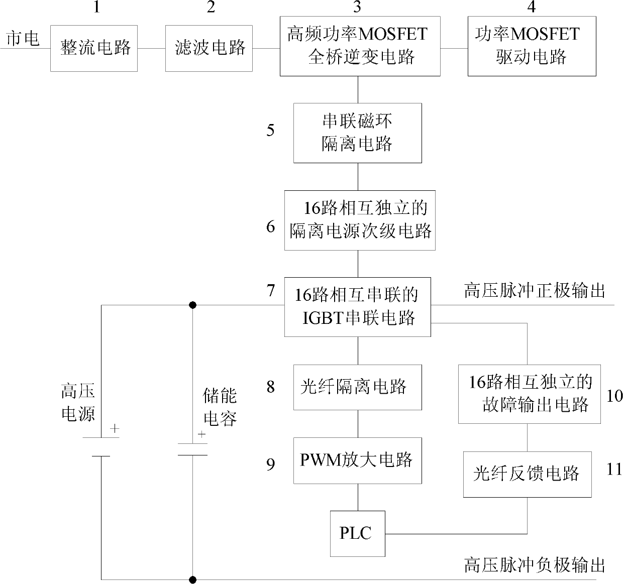 Insulated gate bipolar translator (IGBT) series connection type high-voltage pulse generator