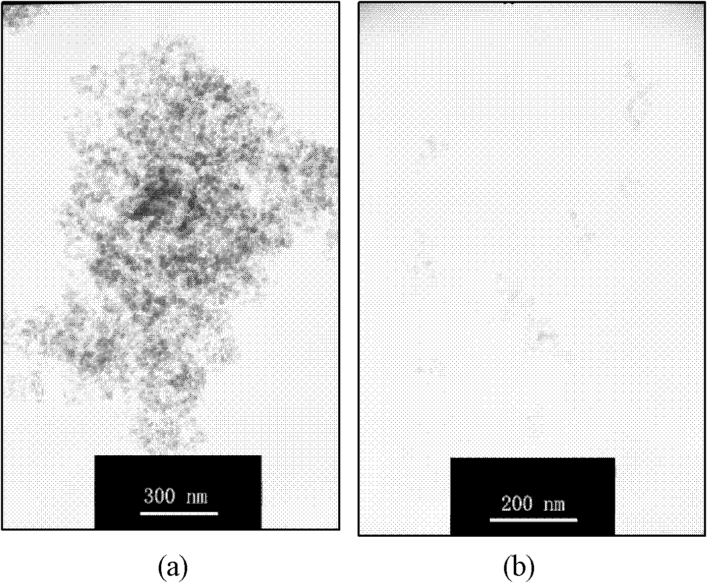 Solvent-based nano silicon oxide concentrated pulp and preparation method thereof