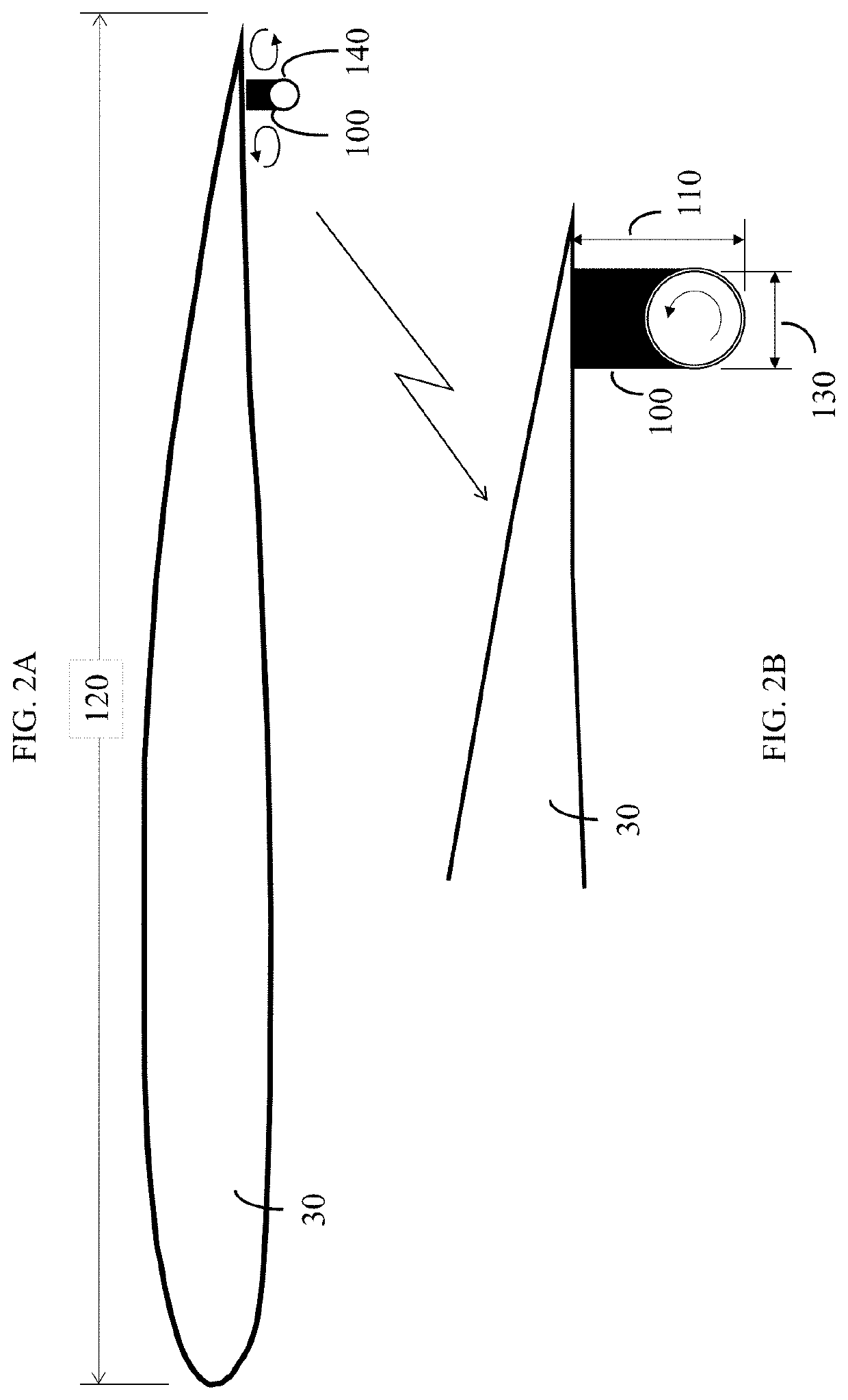 Active lift control device and method