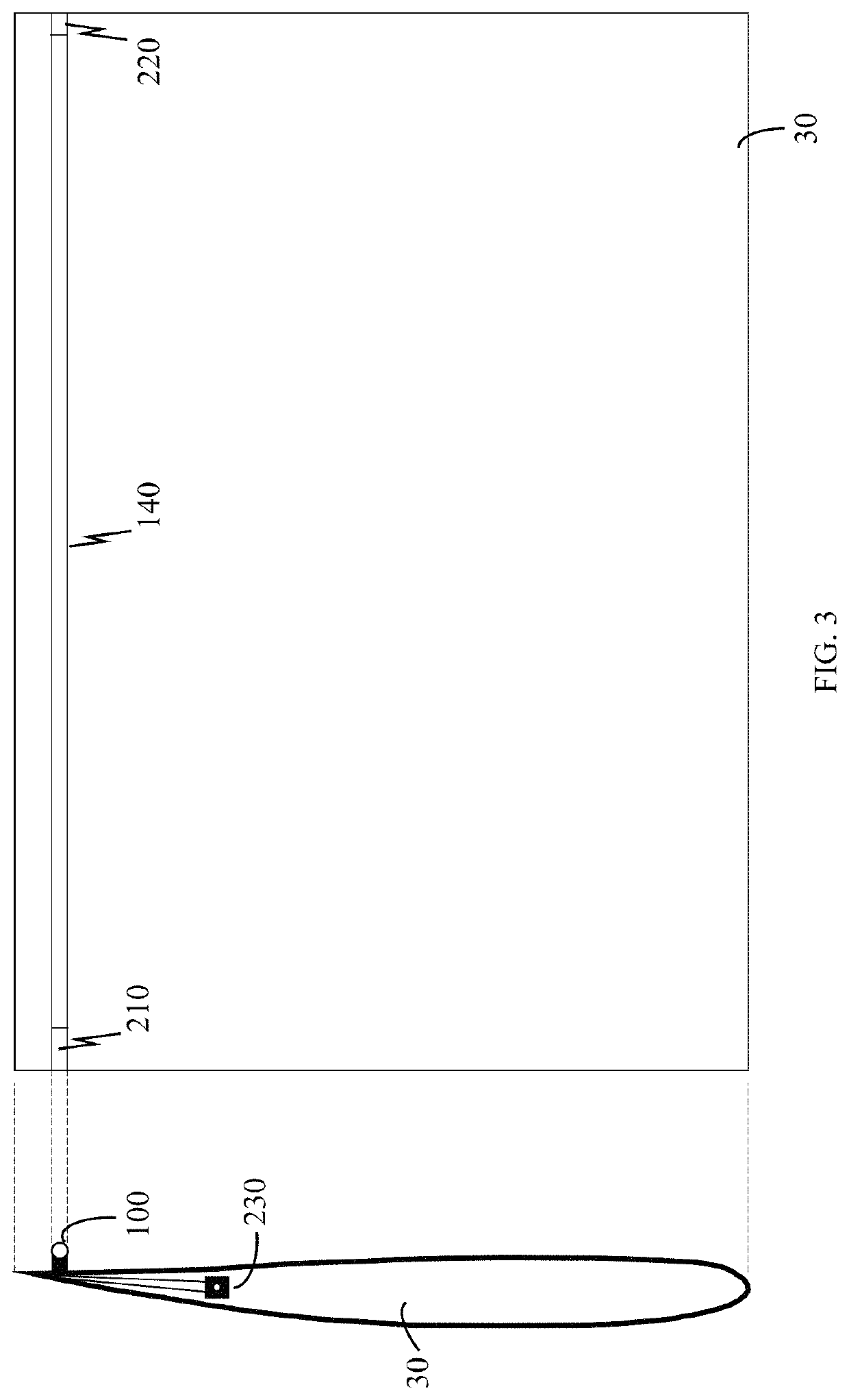 Active lift control device and method