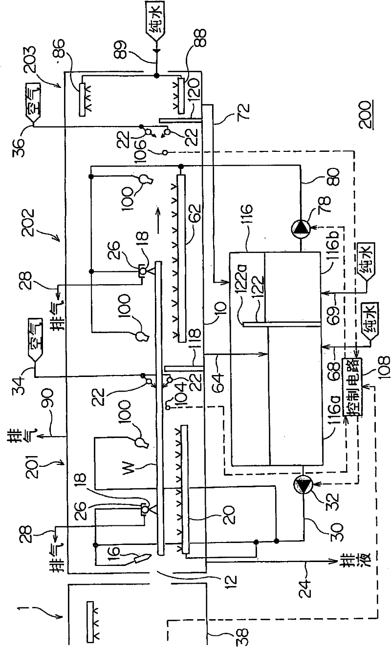 Device for cleaning and treating substrate