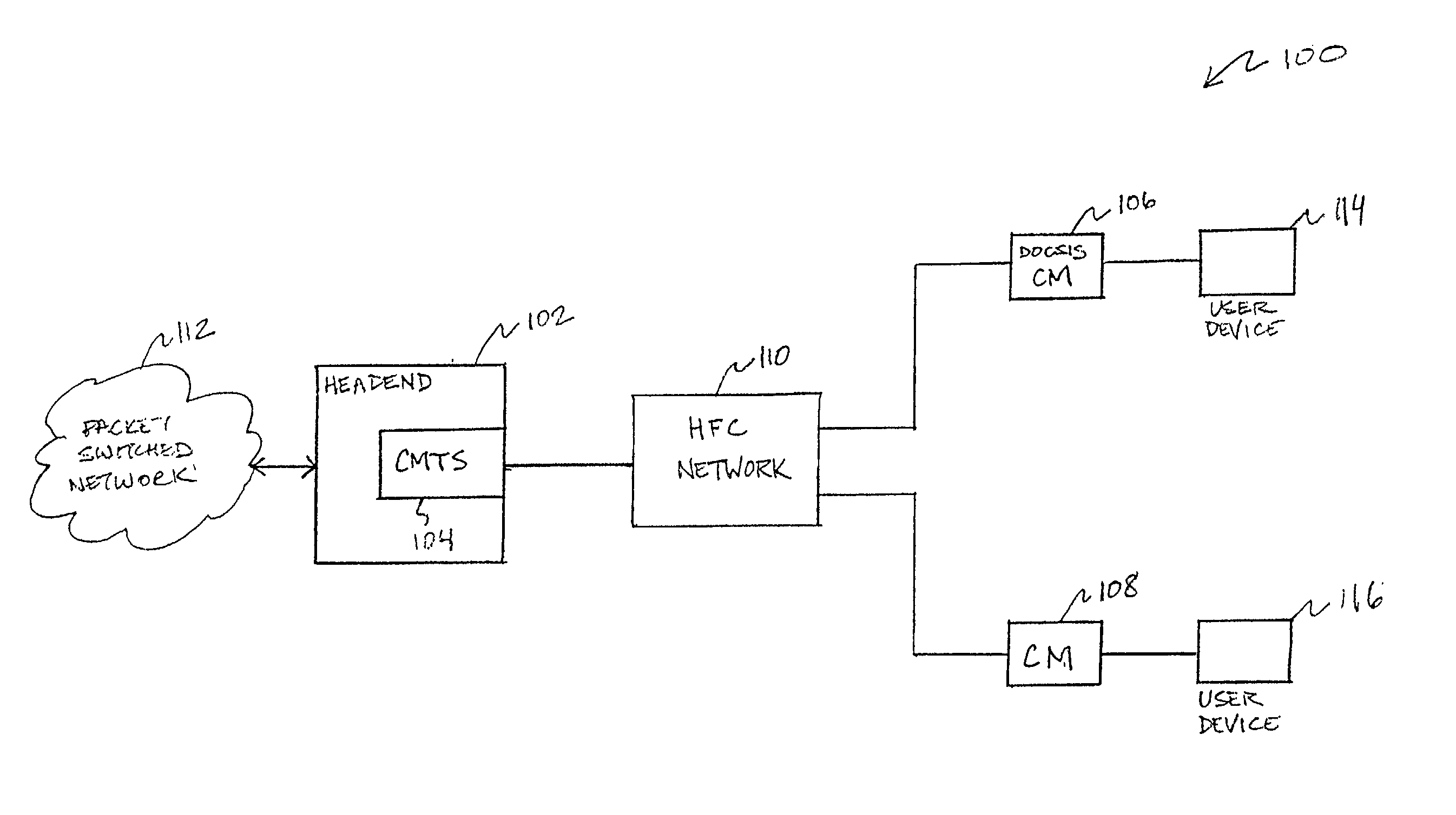 Efficiently transmitting RTP protocol in a network that guarantees in order delivery of packets