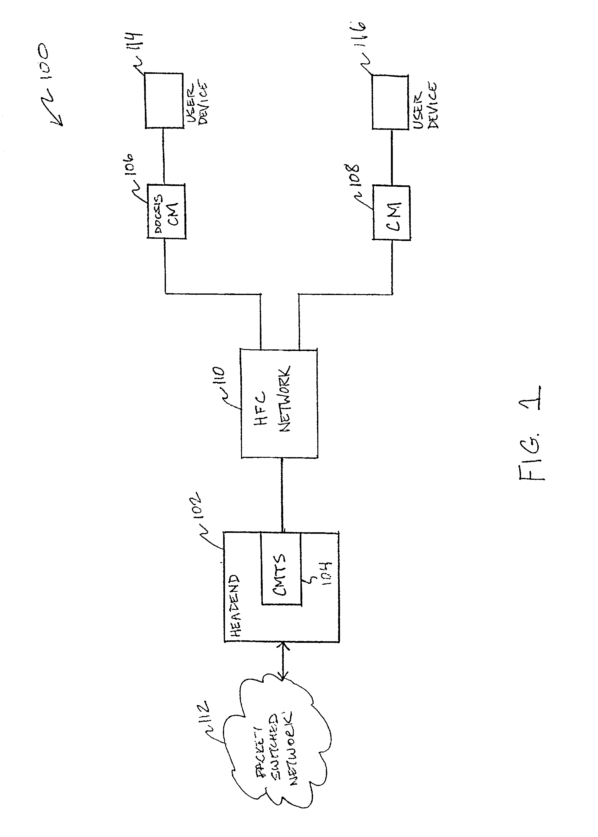 Efficiently transmitting RTP protocol in a network that guarantees in order delivery of packets