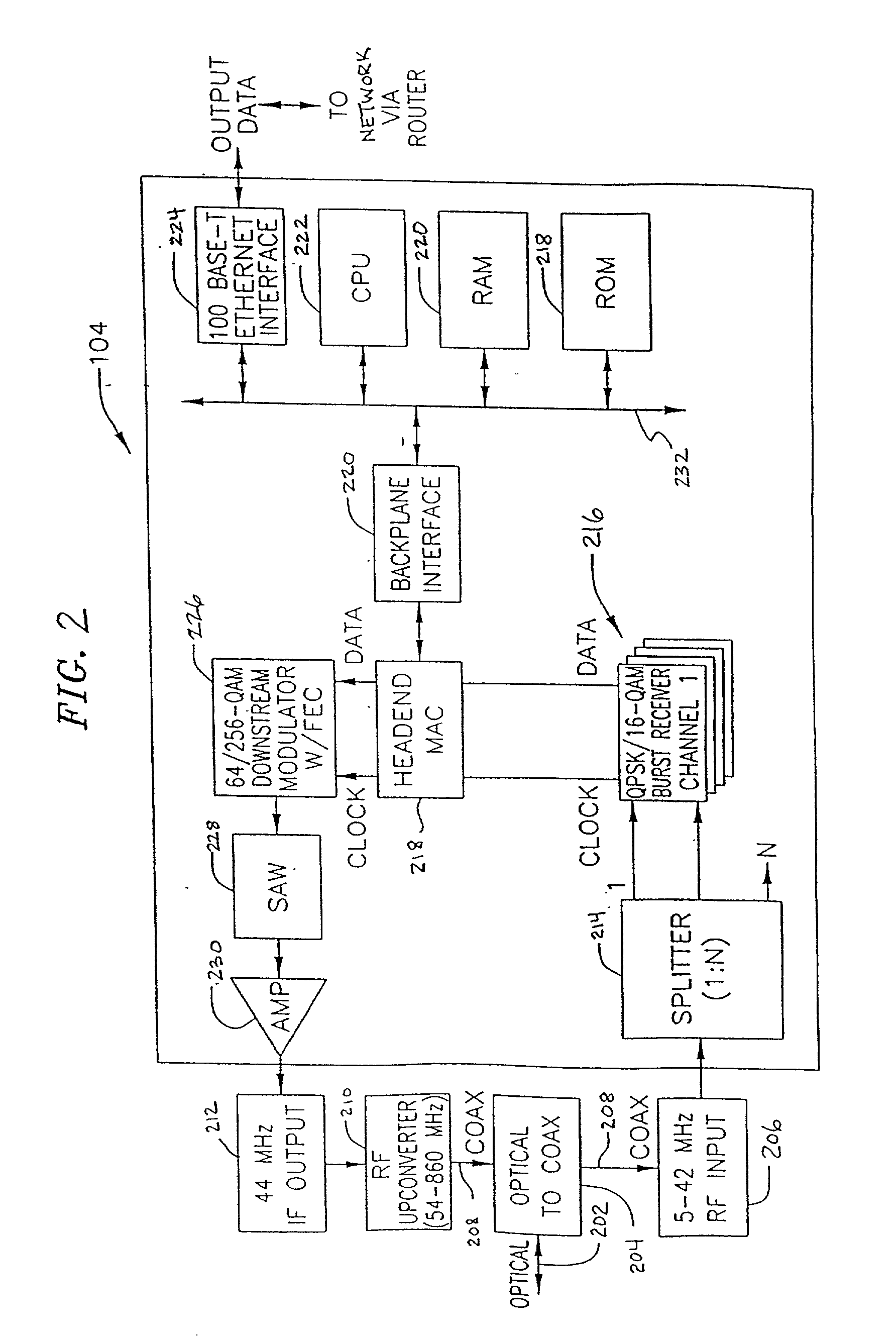 Efficiently transmitting RTP protocol in a network that guarantees in order delivery of packets