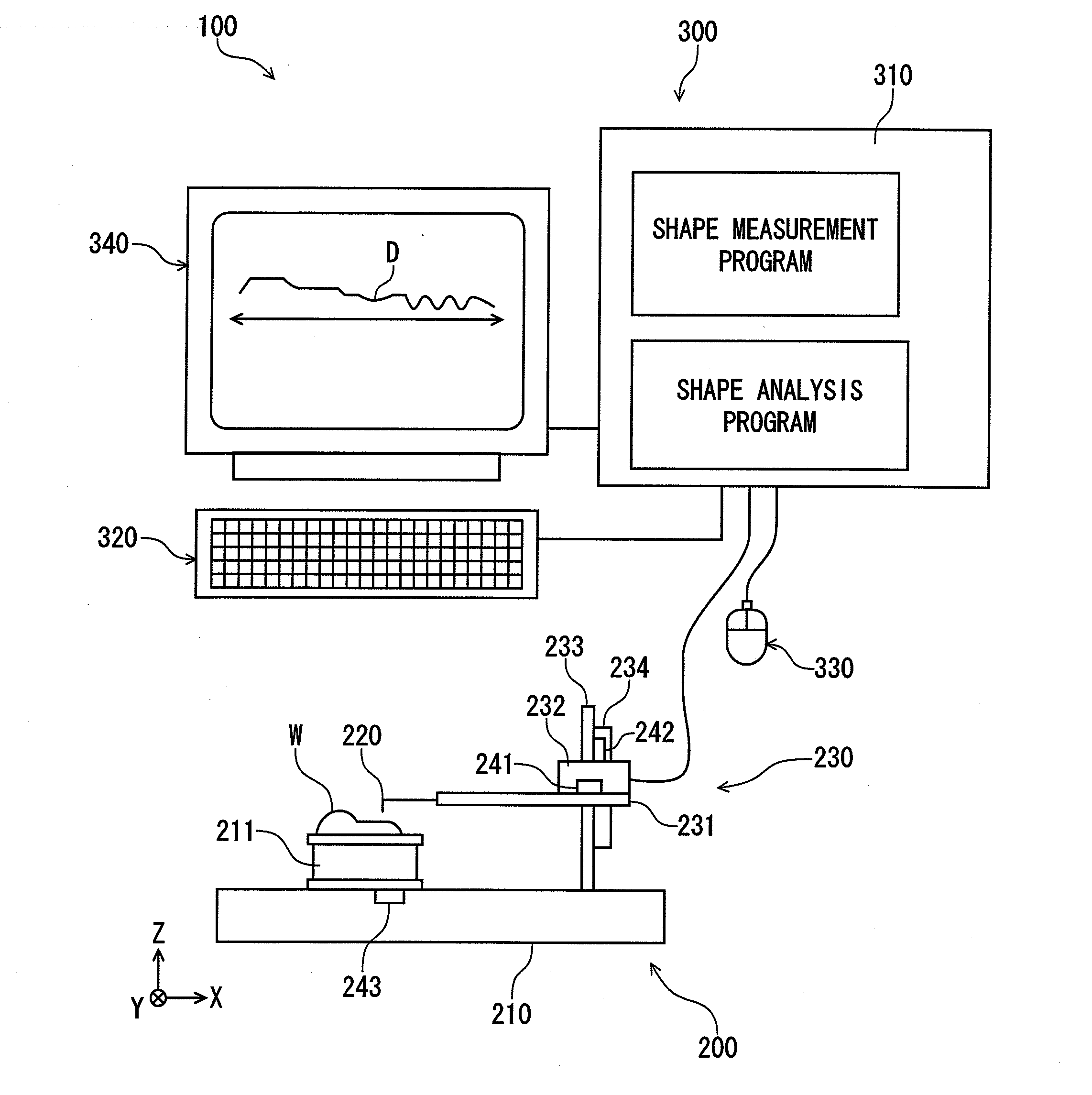 Shape analysis method and shape analysis program