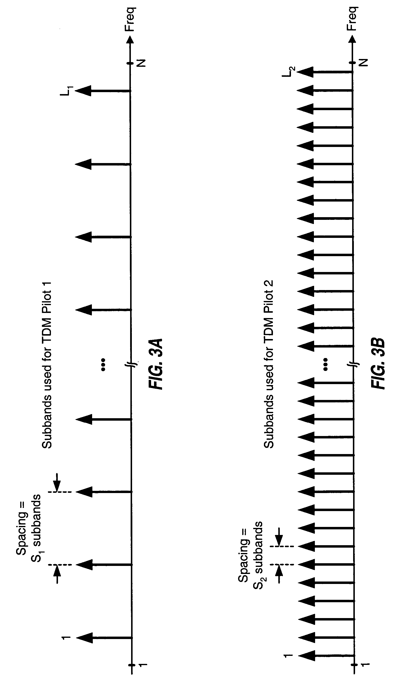 Synchronization in a broadcast OFDM system using time division multiplexed pilots