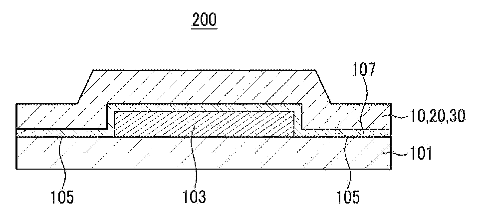 Multilayer film, method for manufacture thereof and articles including the same