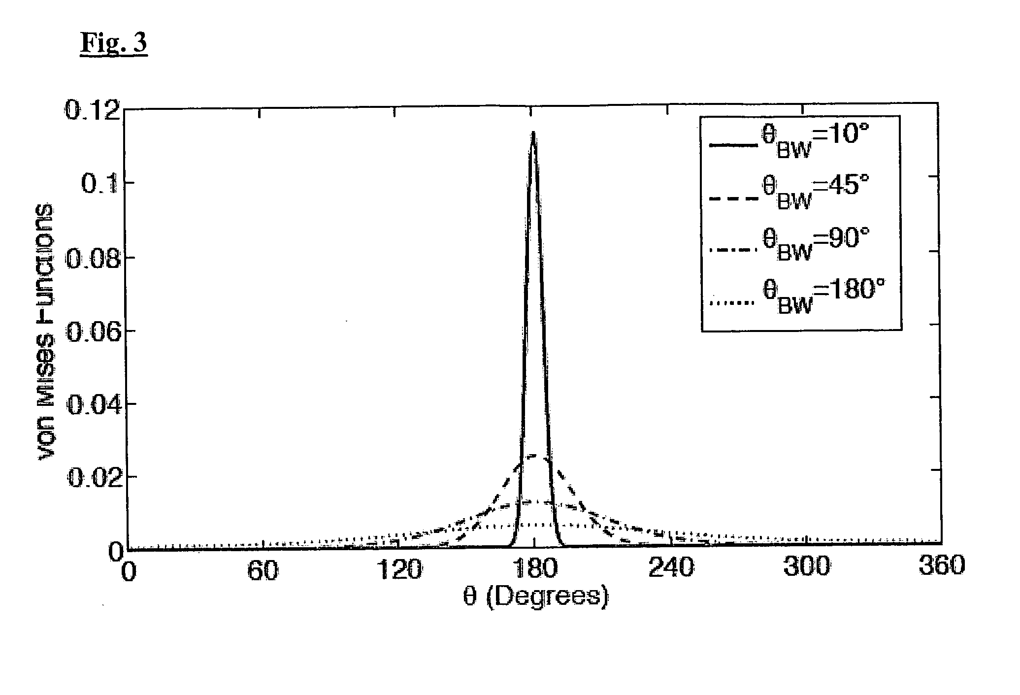 Acoustic source separation