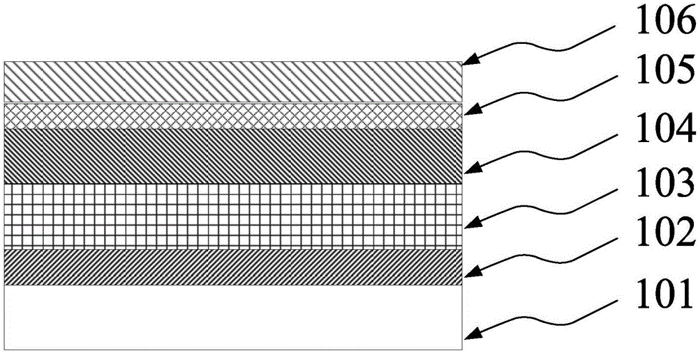 Vertical light emitting diode (LED) chip structure and fabrication method thereof