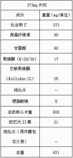 Novel oxazolidinone compound and preparation method thereof