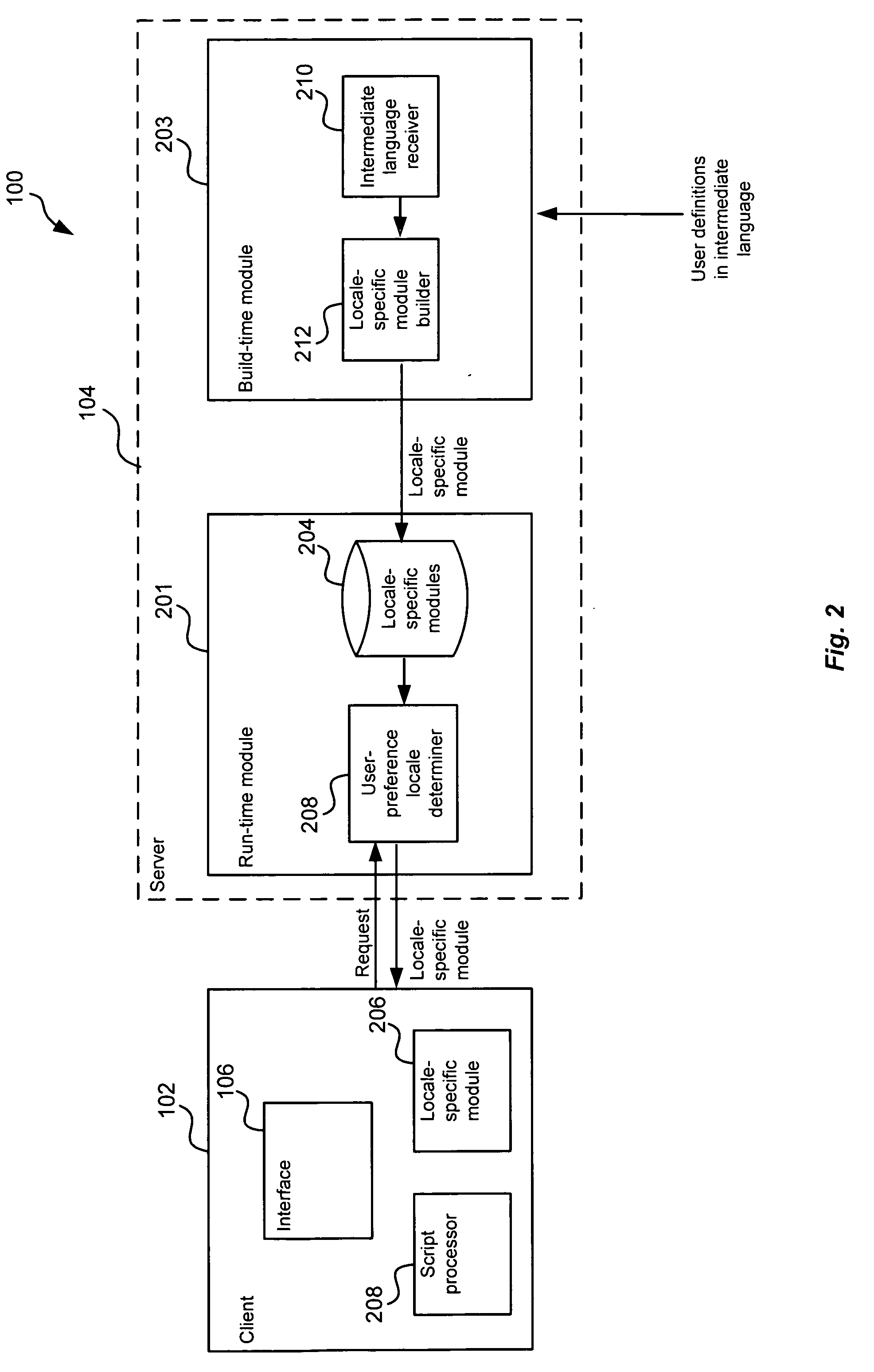 Globalization framework for providing locale-specific services using client-side scripting languages