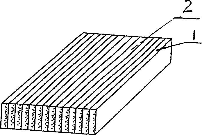 Improved planed thin bamboo and productive method thereof