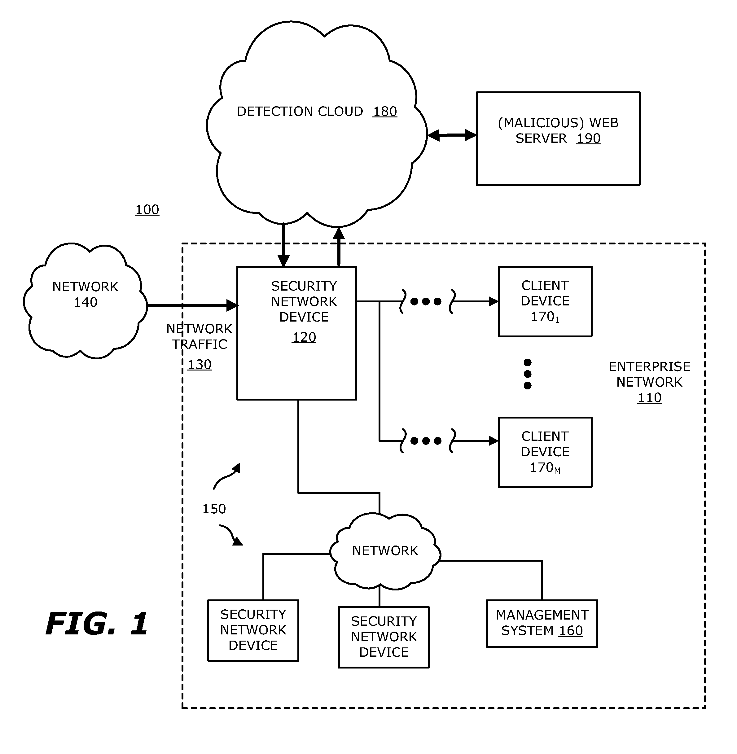 System, device and method for detecting a malicious attack based on communcations between remotely hosted virtual machines and malicious web servers