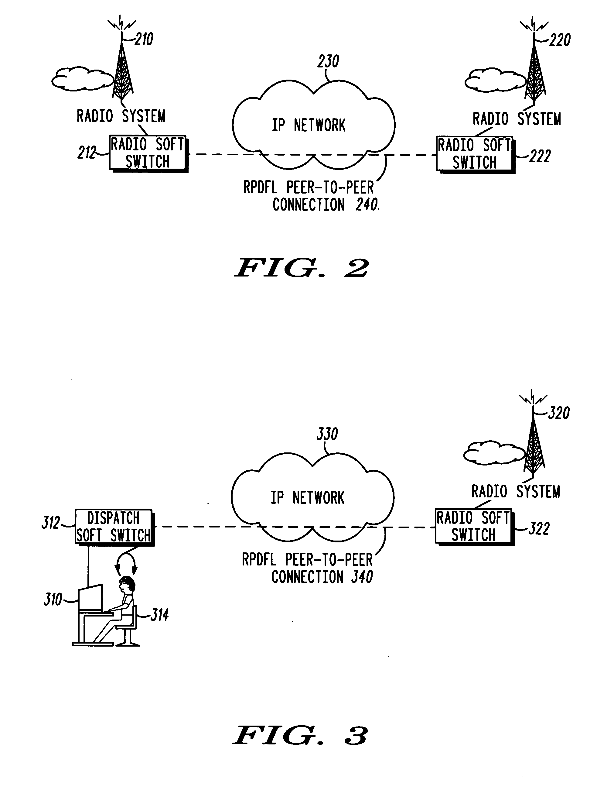 Method and apparatus for enabling interoperability between packet-switched systems