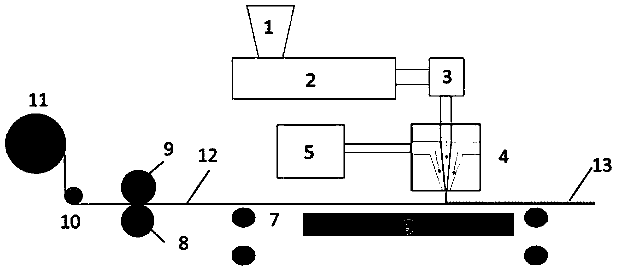 A non-woven composite material with asymmetric transmission and its preparation method