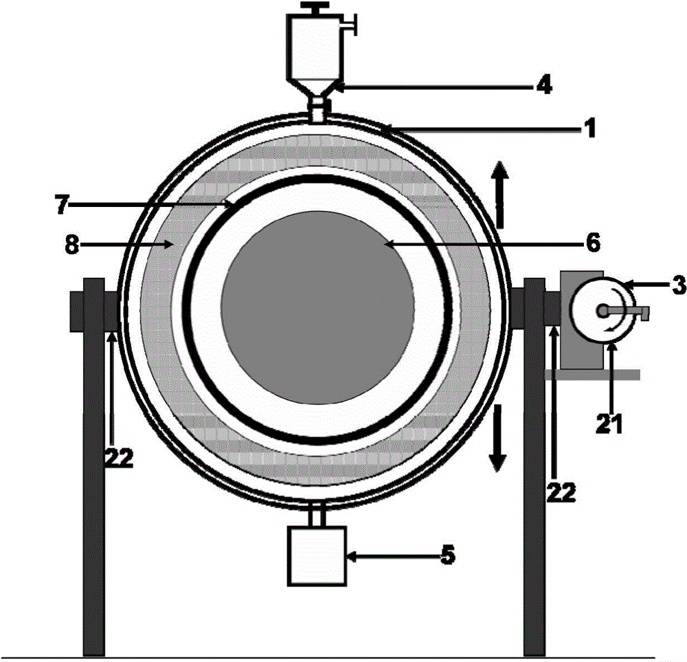 Tilting high-temperature rotary tube furnace for continuous heat treatment